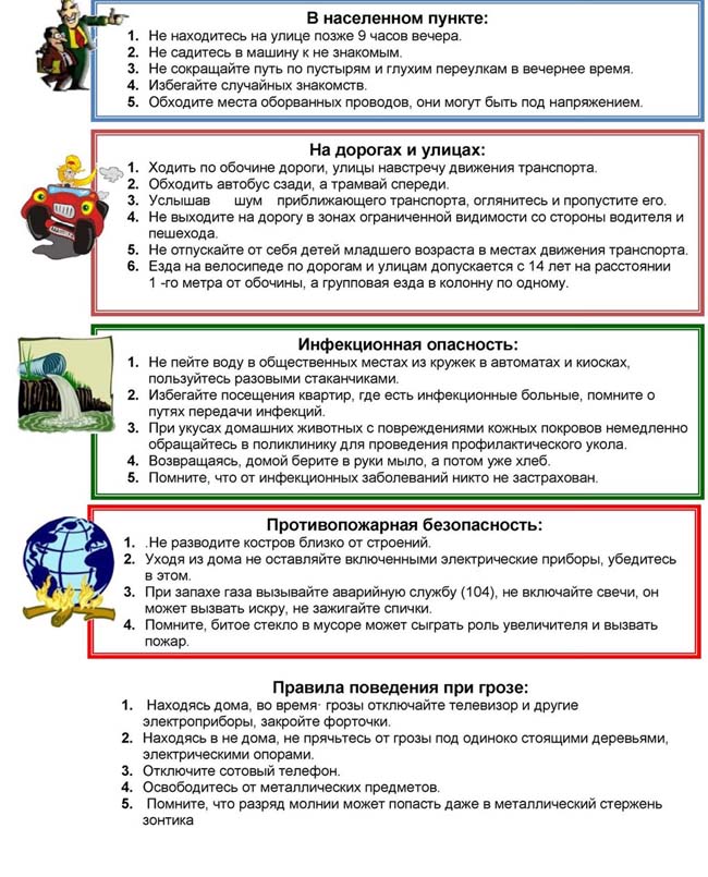 Инструктаж на летние каникулы 7 класс презентация